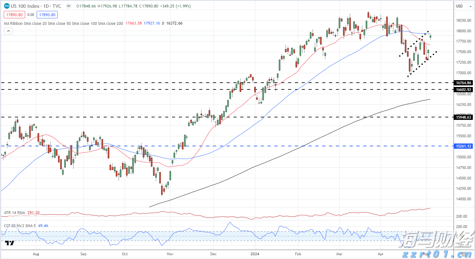 乌总统与波兰总理通话，讨论乌克兰加入欧盟等内容