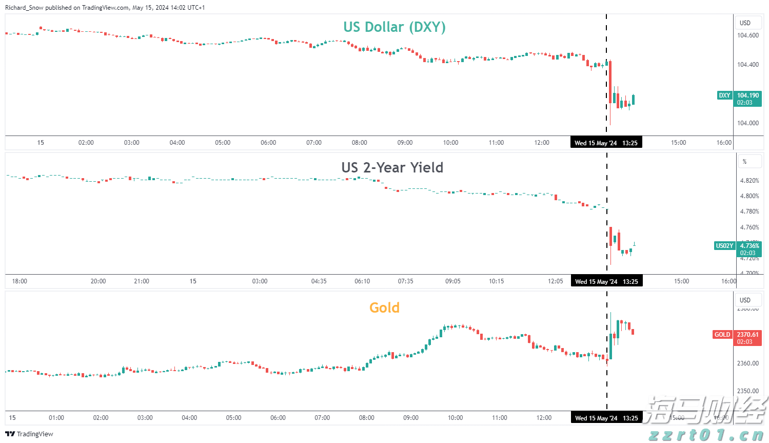 朝鲜劳动党总书记、国务委员长金正恩抵达北京