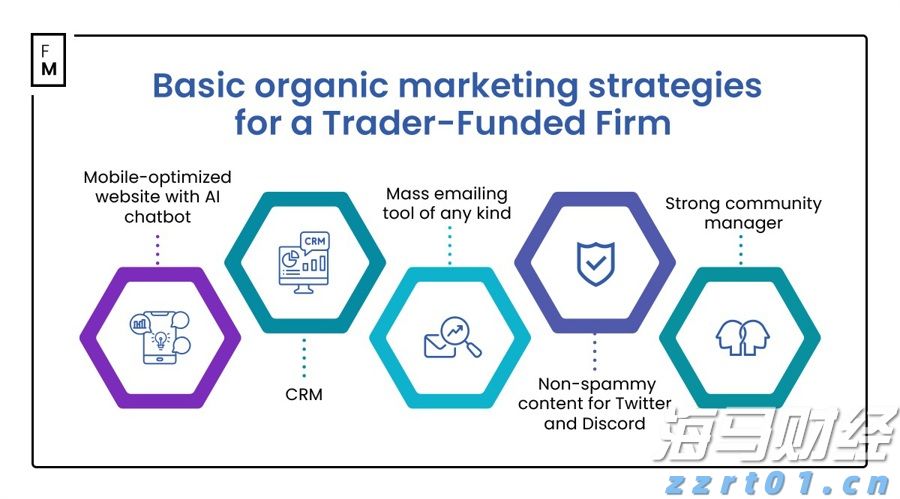 A股午评 | 三大指数走势各异 沪指半日涨0.53%重回3600点 地产股表现强劲