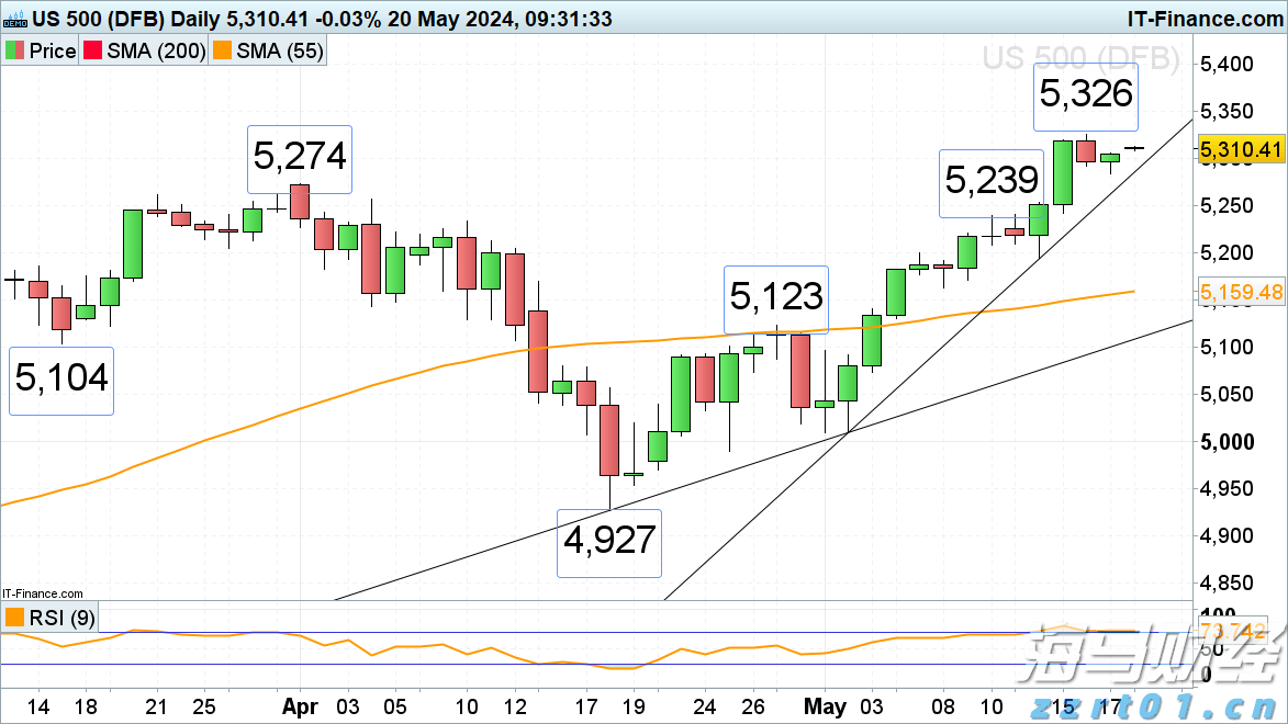 黄姜生姜清洗加工污水处理方法方案具体流程（黄姜加工污水怎么处理）