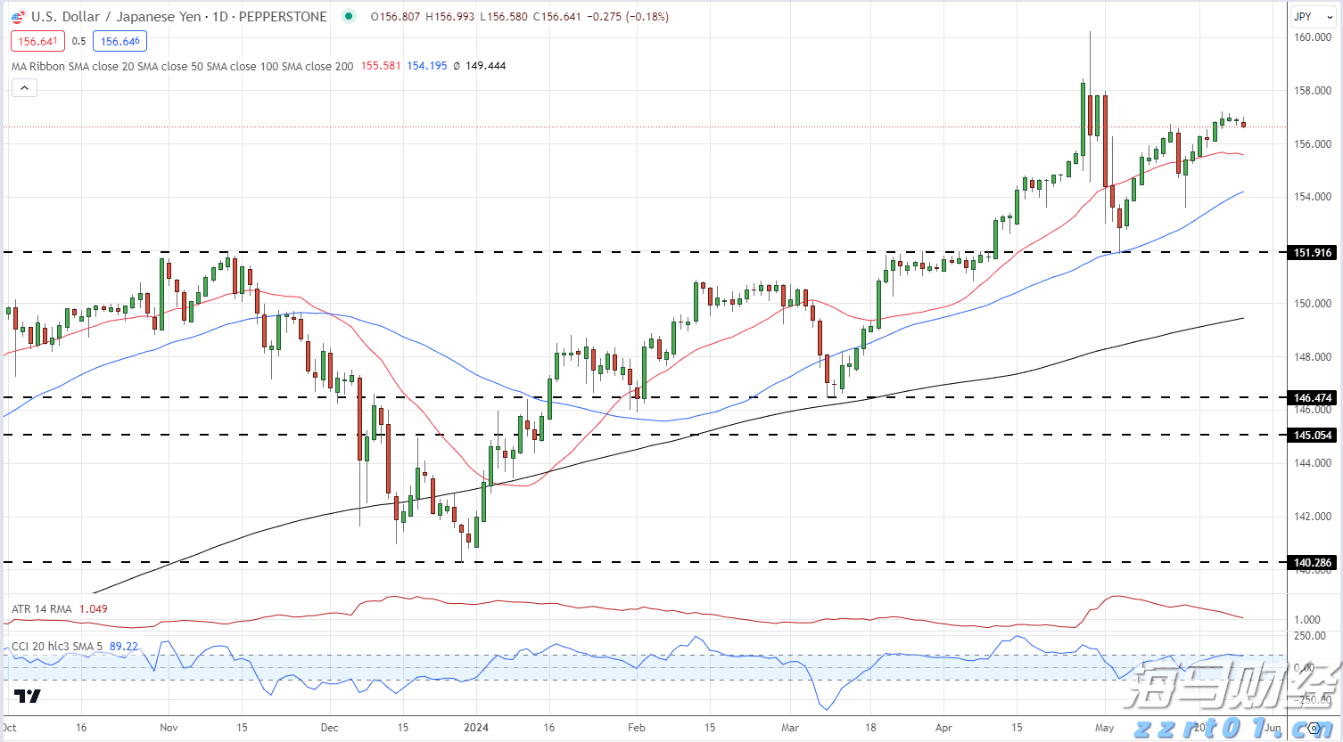“村”光这边独好｜珠海村里来了个“明星”？