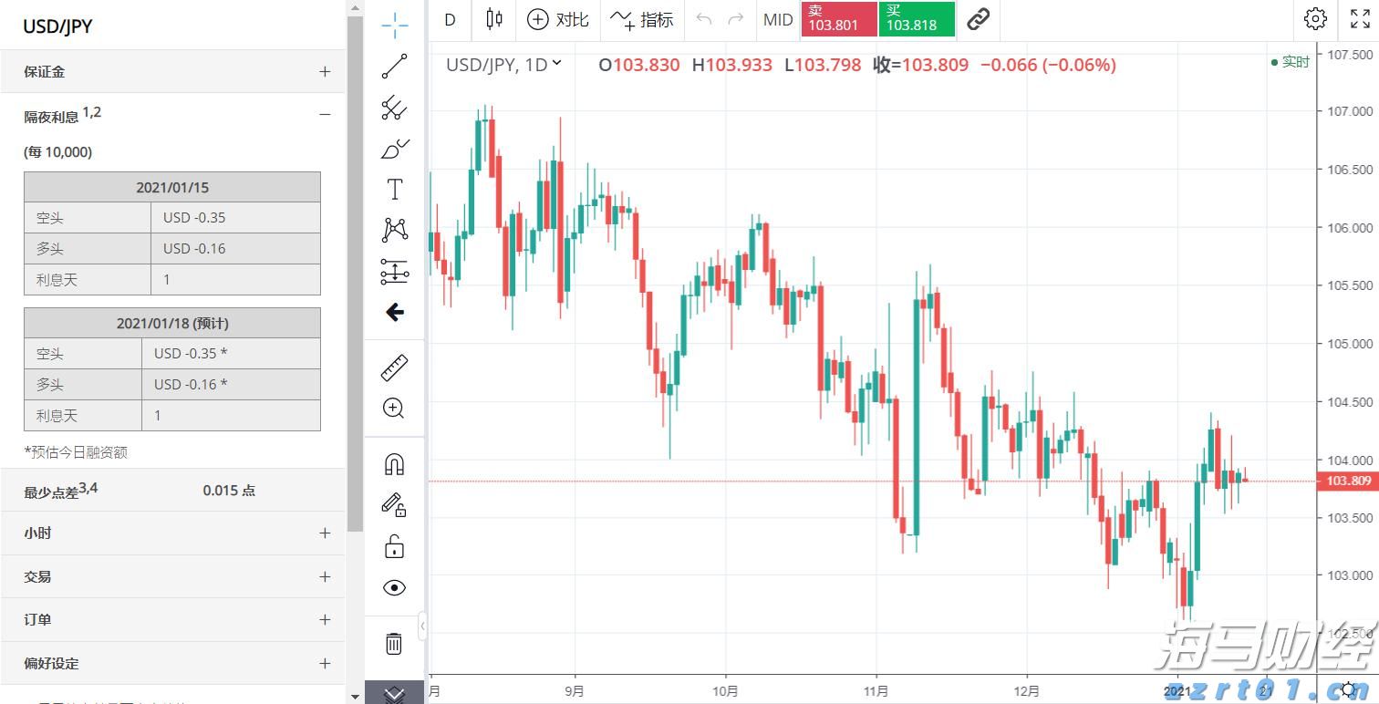 社保不是可缴可不缴,这些关键点你一定要搞懂