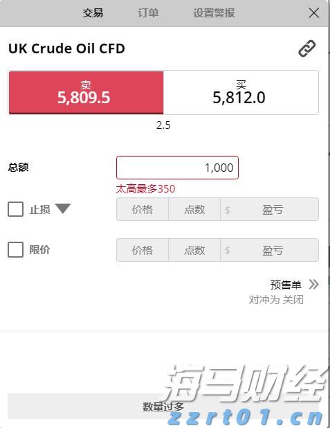 默克集团计划发行40亿美元债券以资助收购SpringWorks