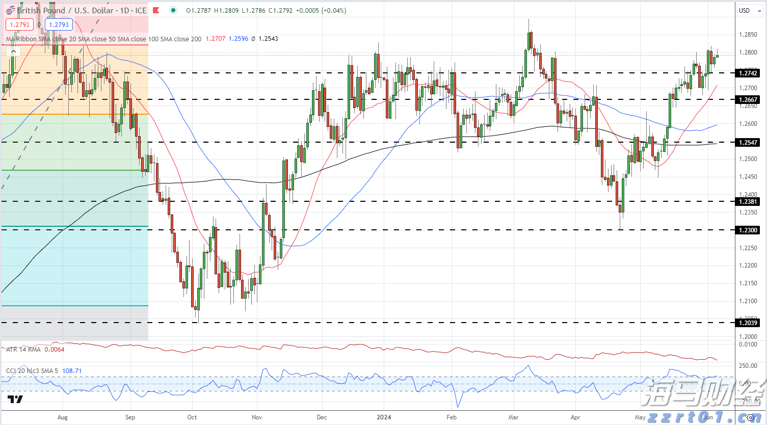 i帮忙|基孔肯雅热防疫不松懈 中医师支招献“锦囊”妙计 中药驱蚊香囊做起来!