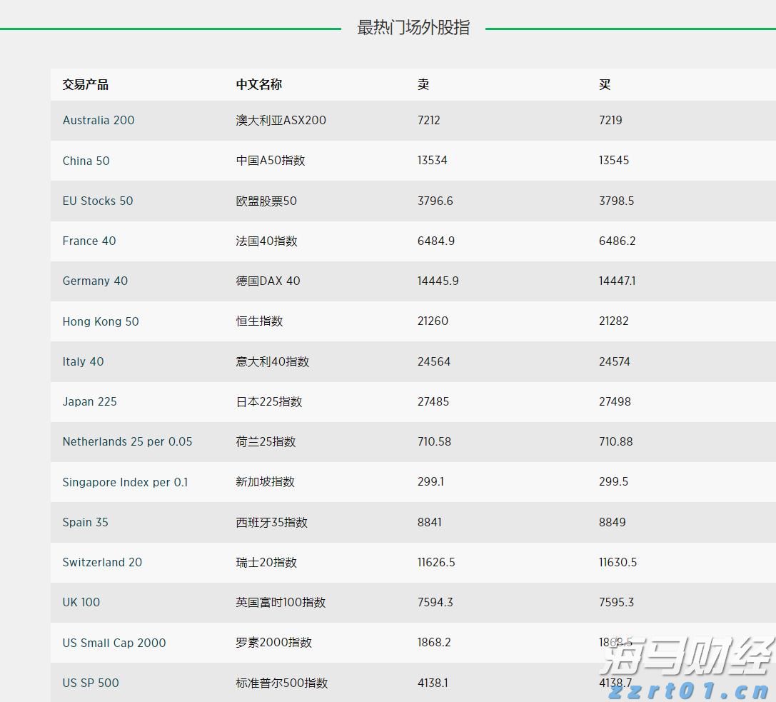中上协发布2025年上市公司现金分红榜单
