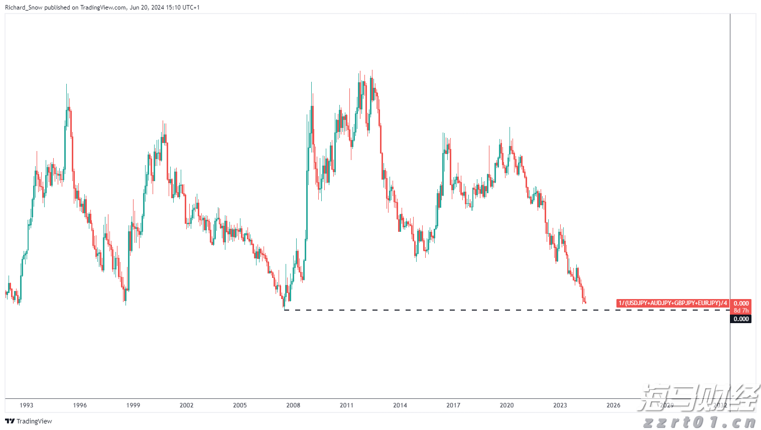  安徽开展直播电商规范经营三年提升行动