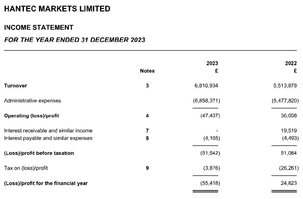 安徽市场监管系统科创成果丰硕