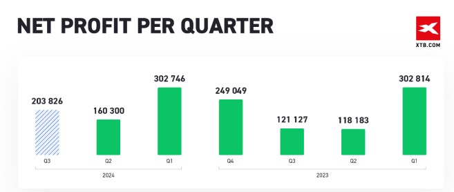  新股动态 | 新奥股份(600803.SH)计划在港股上市 中国证监会要求补充持股5%以上股东的相关信息