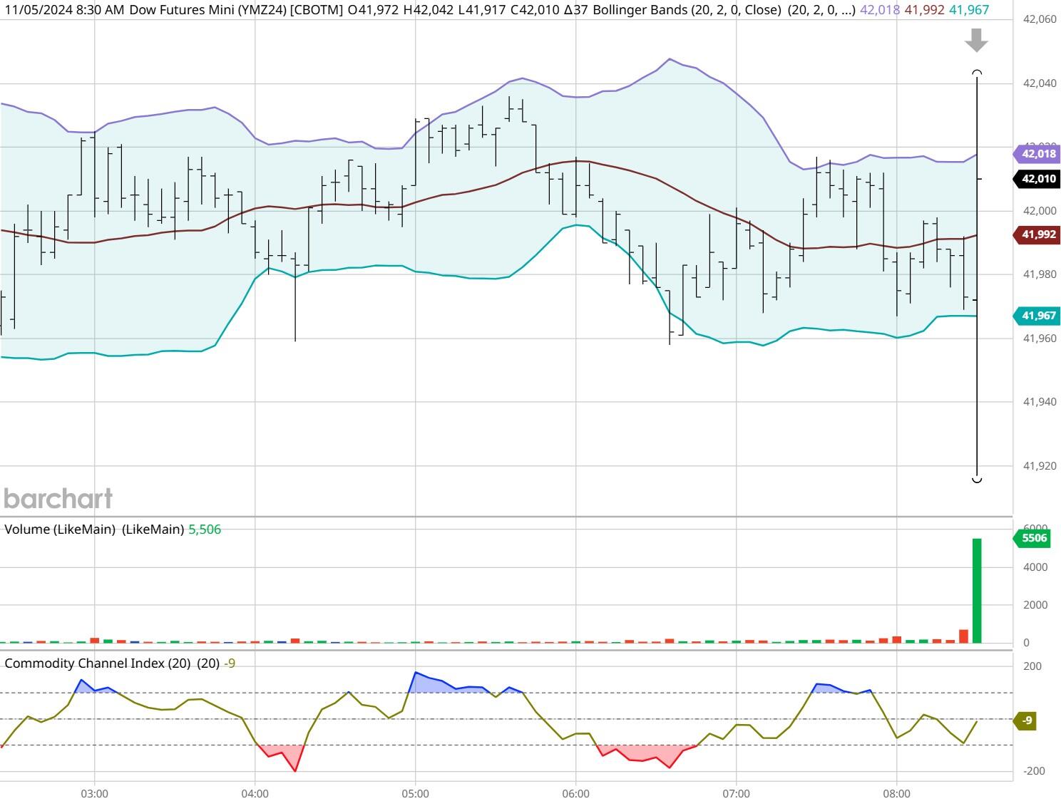 总投资100亿元 融捷锂电池材料项目落户合肥