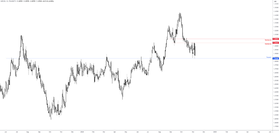 防汛应急响应升级！广东梧桐山国家森林公园临时闭园