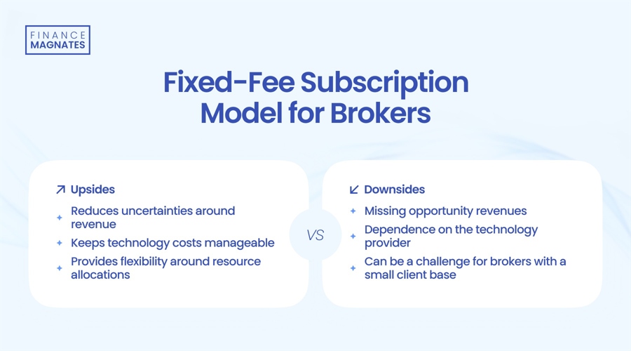 国家税务总局明确境外投资者分配利润直接投资税收抵免政策