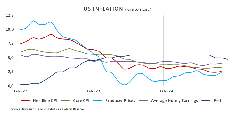 A股反弹促成17.8%“大逆转行情”，摩根大通引领新兴市场牛市