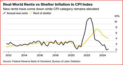 受台风“米娜”影响，我市部分中小河流将有明显涨水过程