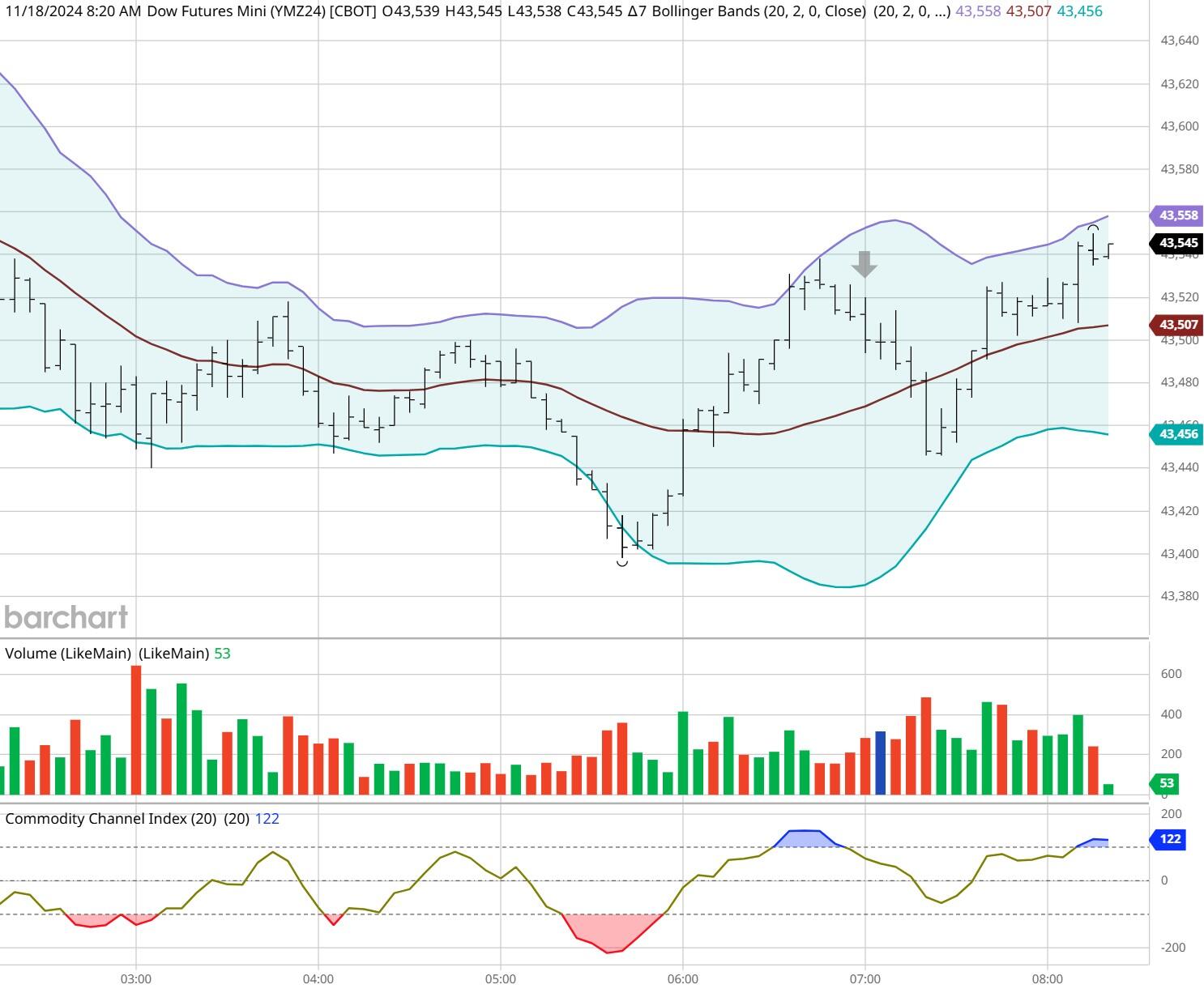 广东省湛江市市场监督管理局开展“带访夜查”促平安活动