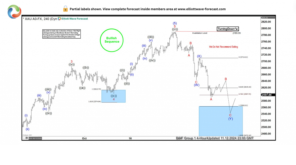 黑龙江省市场监管局执法检查组深入齐齐哈尔市、大庆市开展市场监管领域重点工作执法检查