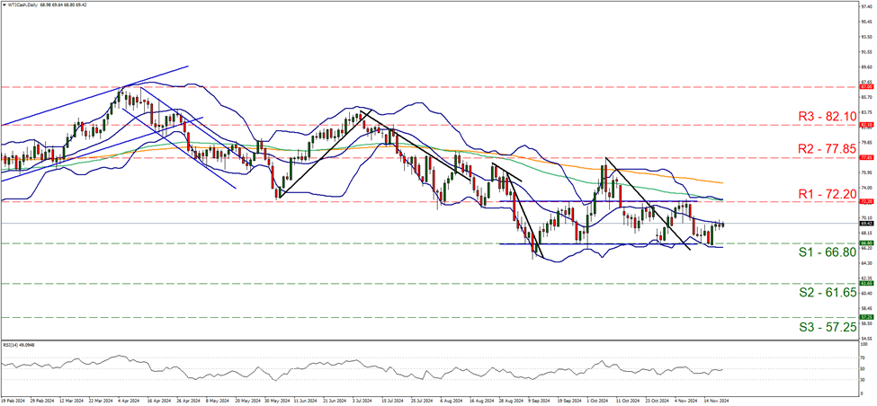 港股开盘 | 恒指低开0.74% 新能源车企全线走弱