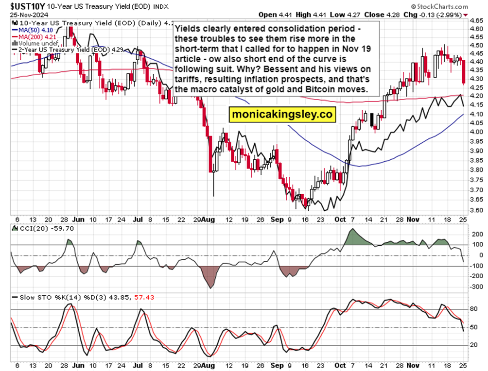 恒指牛熊街货比(77:23)︱8月1日