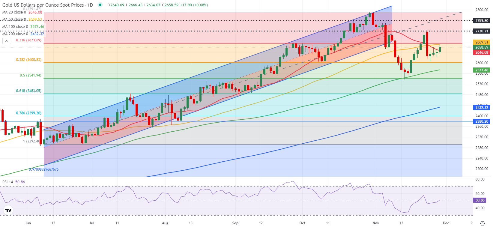华检医疗(01931)首批买入以太币净赚1400万港元，成“亚洲首家以太坊金库”