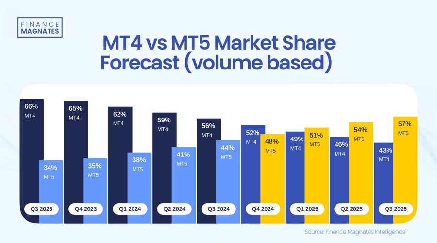  一图读懂中国宏桥(01378)2025年中期业绩
