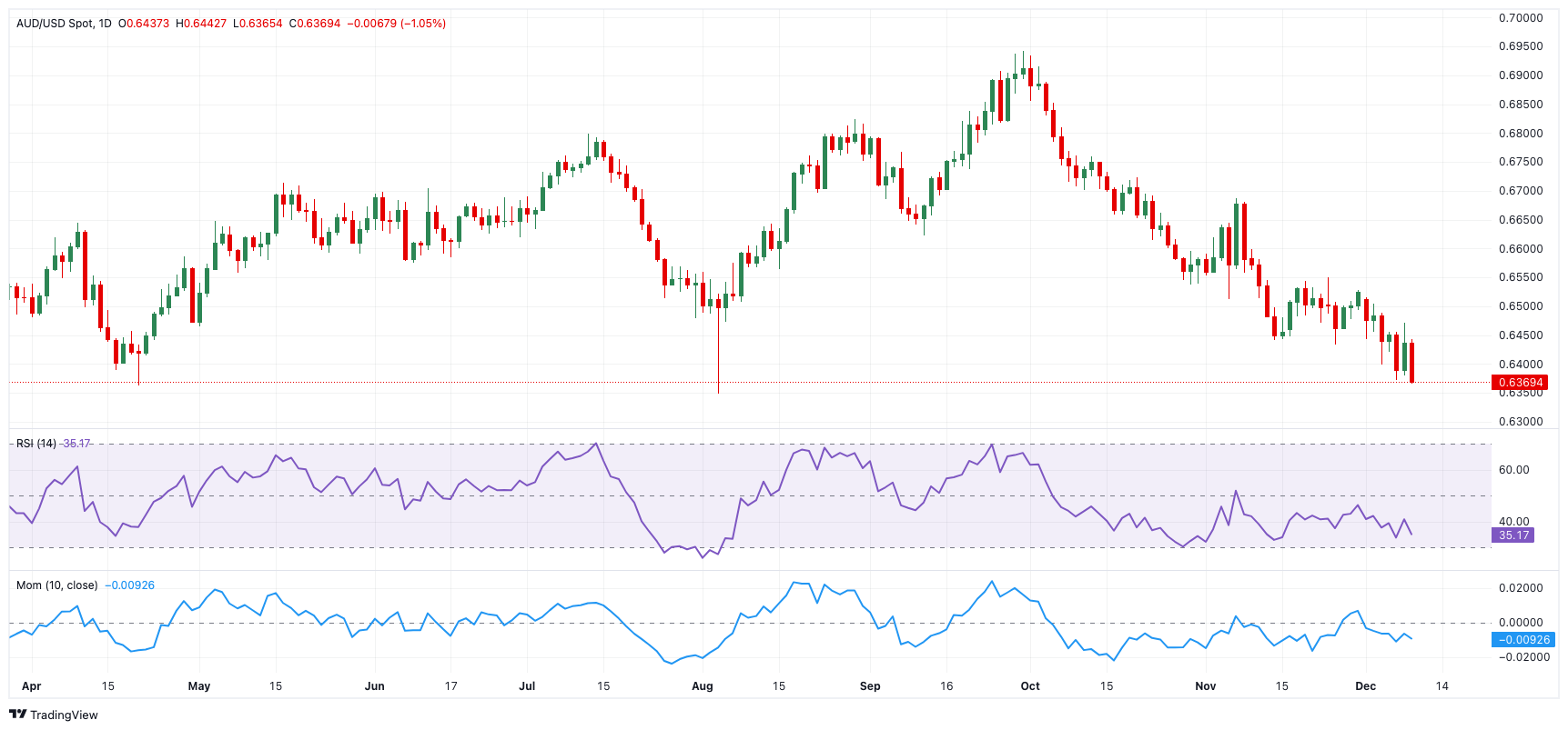 广东：十类网售产品赋码“溯源追根”