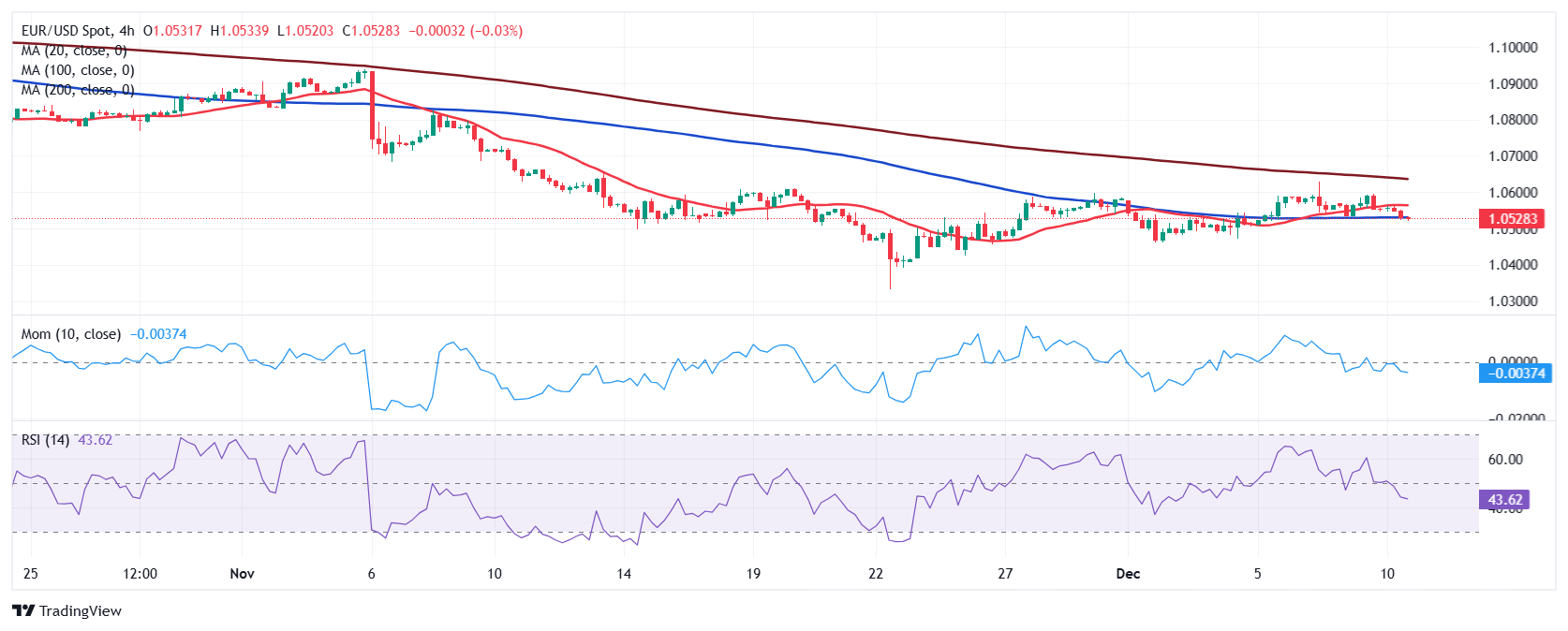 广东：十类网售产品赋码“溯源追根”