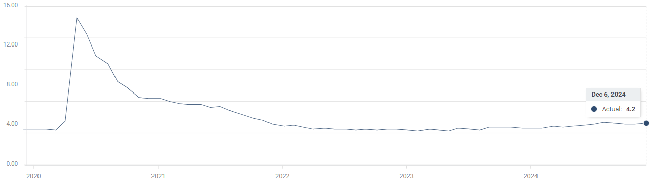 现场探访｜大连酒店“隔离餐”咋样？