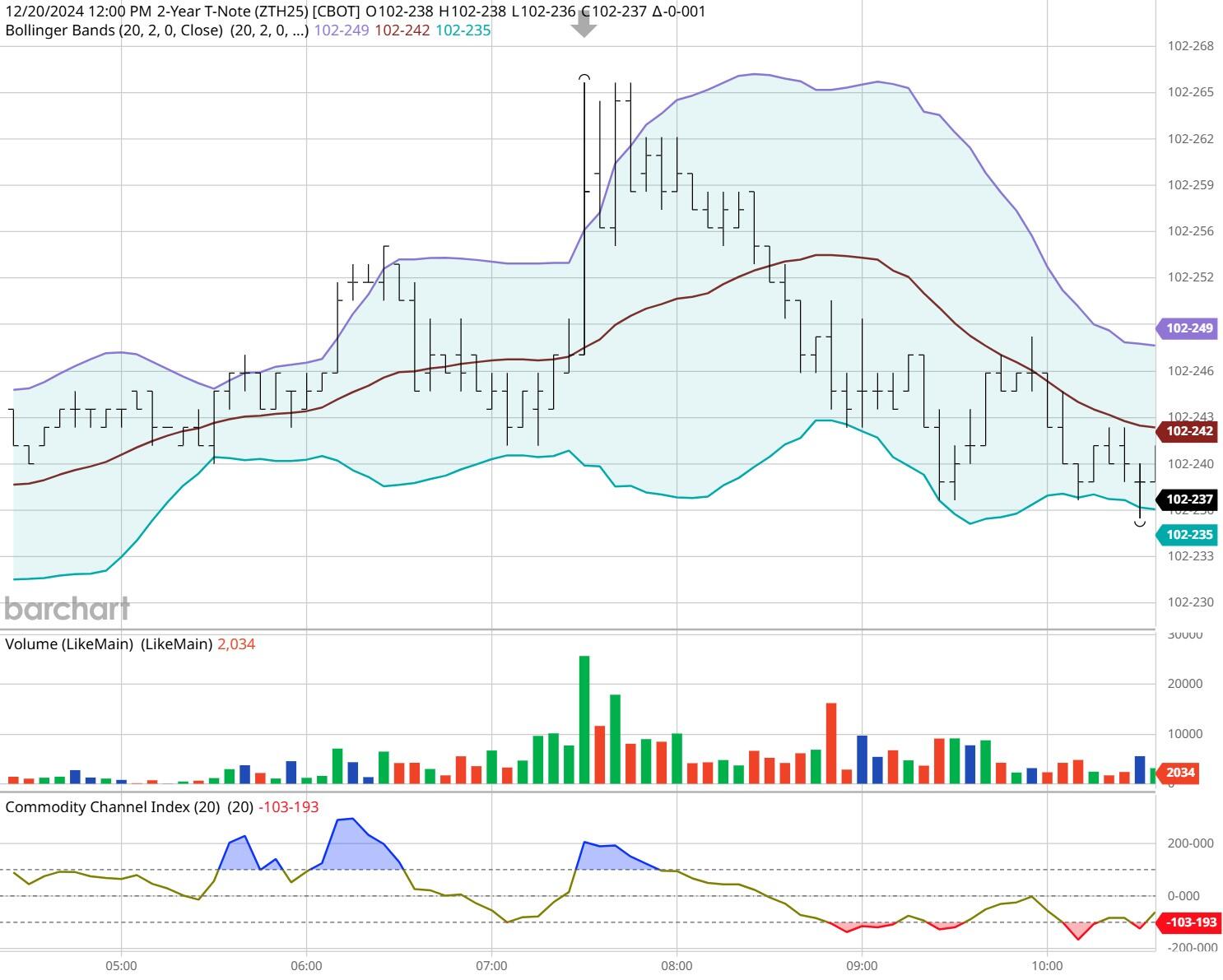 山西一地改革：正科岗位减掉20%副科减6%，未上岗人员分流