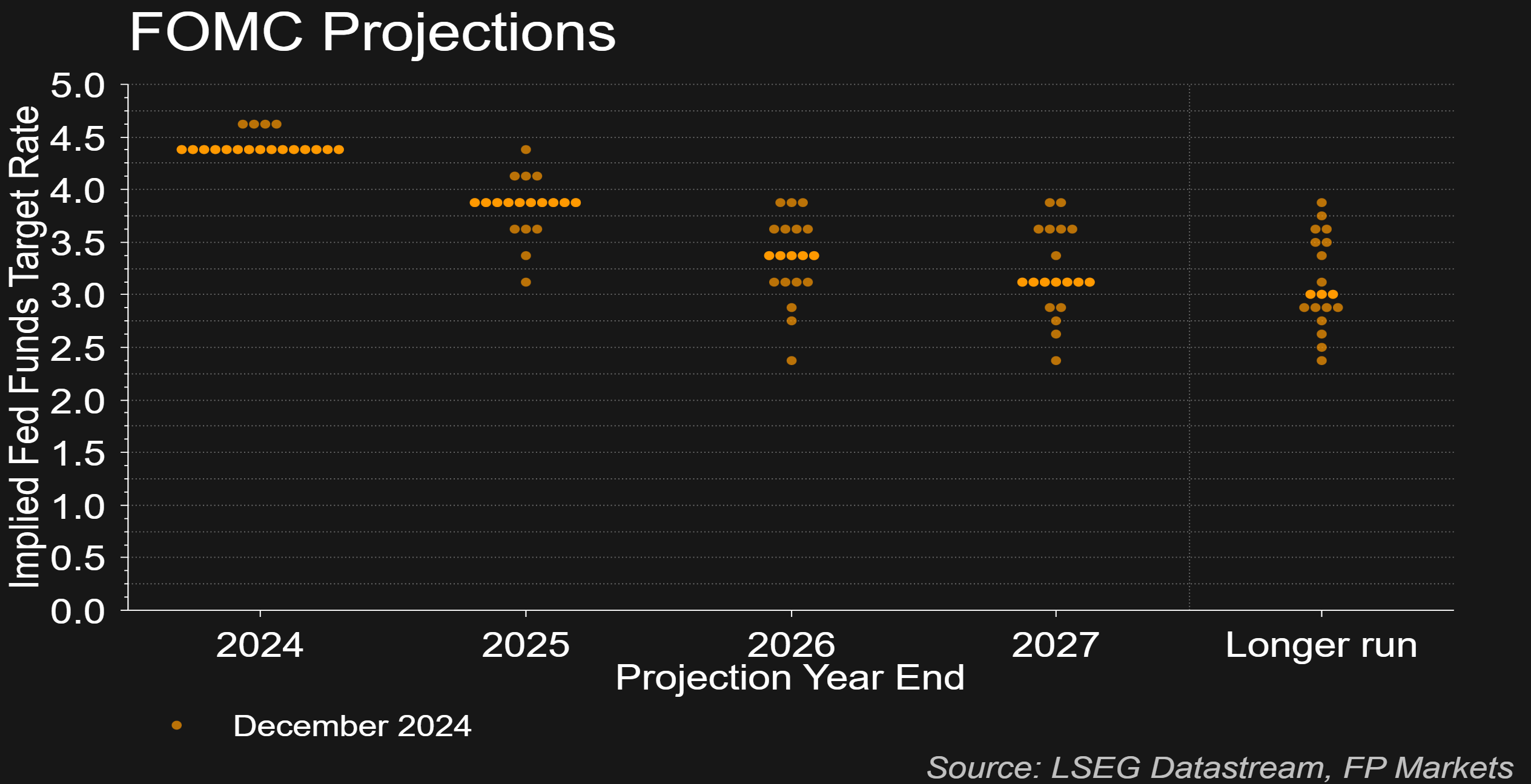 2500亿美元年单砸来!美国LNG生产商股价集体飙涨