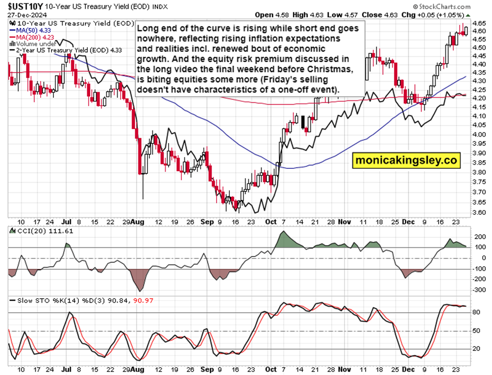 国泰海通：8月继续看好A股与美股的战术性配置